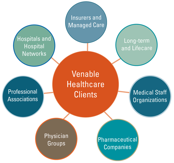Healthcare image