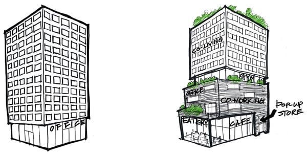 Classic and New Real Estate Models