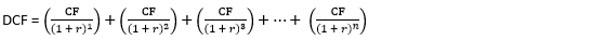 How to Quickly Estimate a Patent's Value Using Discounted Cash Flow - Formula 1