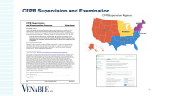 CFPB Supervision and Examination