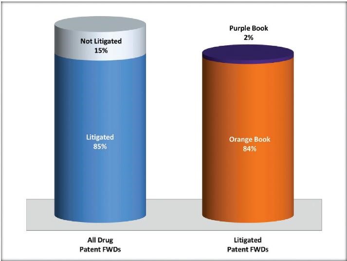 Final Written Decisions